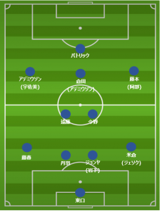 gamba-fukuoka-j-starting