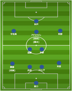 gamba-kashiwa-starting-1