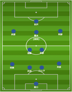 gamba-kashiwa-starting-2