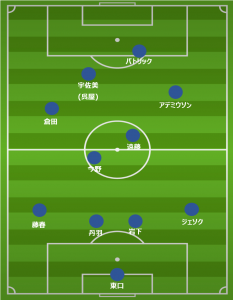 gamba-kawasaki-j-starting