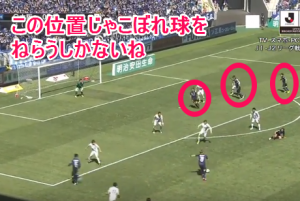 gamba-kawasaki-offense-2