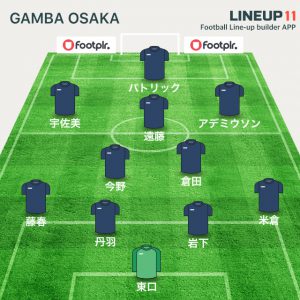 gamba-hiroshima-starting