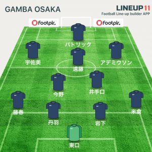 gamba-iwata-starting