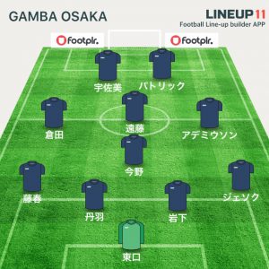 gamba-nigata-j-starting