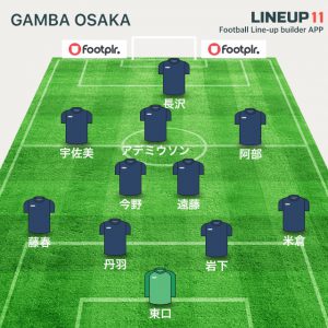 gamba-nigata-starting