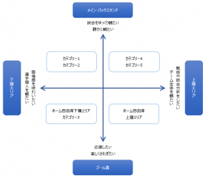 seat_pattern