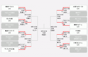 emperorscup-tournament