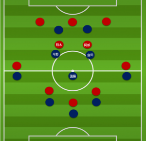 gamba-urawa-matchup